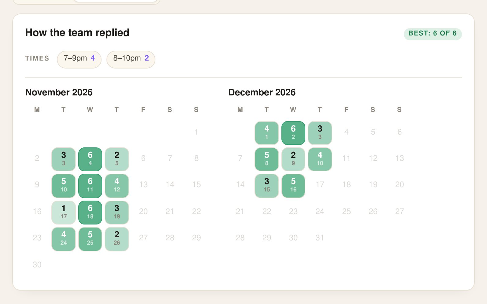 Screenshot: Polls that turn into plans
